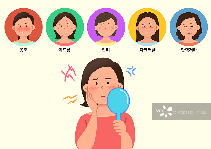 女性，美丽，烦恼，面部潮红，痤疮，雀斑，黑眼圈，松弛，镜子图片素材