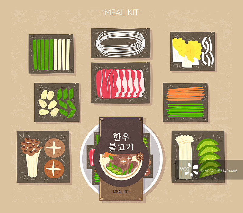 餐盒包装，食物，韩国料理，烤肉图片素材