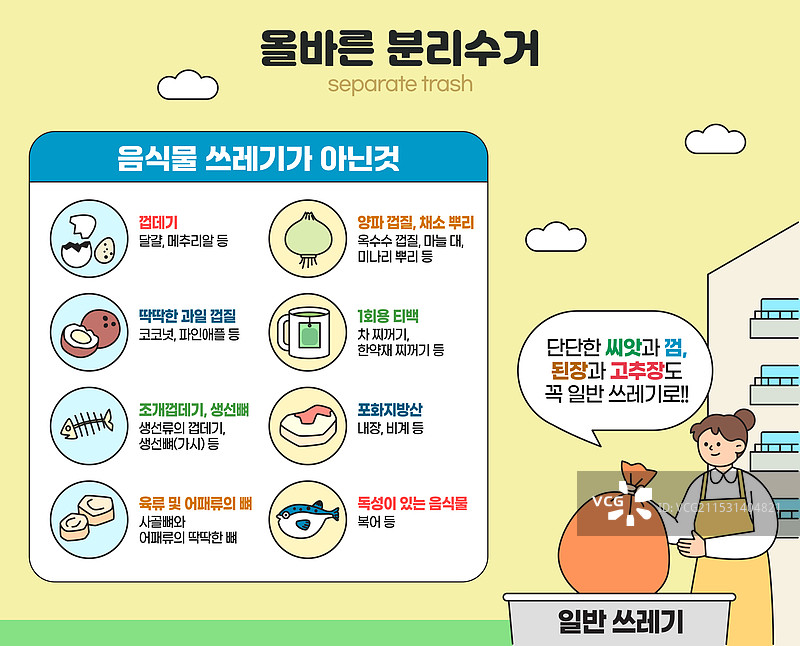 回收、环境保护、回收箱、垃圾图片素材