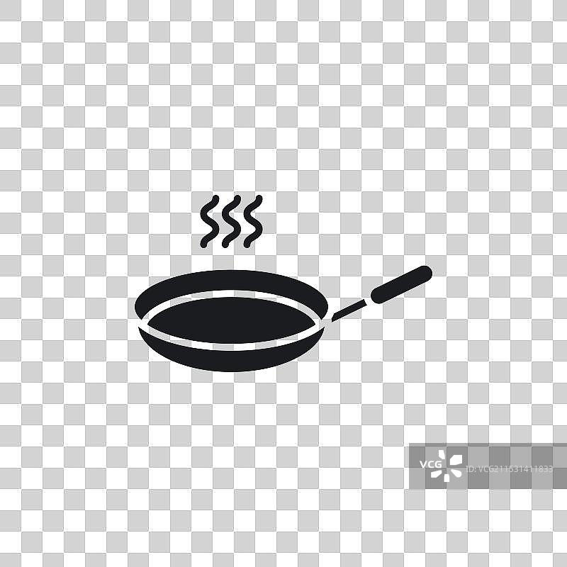 白色背景上的煎锅图标符号图片素材