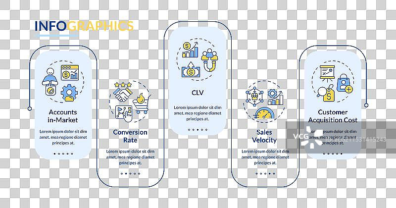 ABM效率指标矩形信息图图片素材