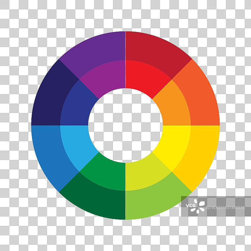 色轮图表：原色与次色调色板图片素材