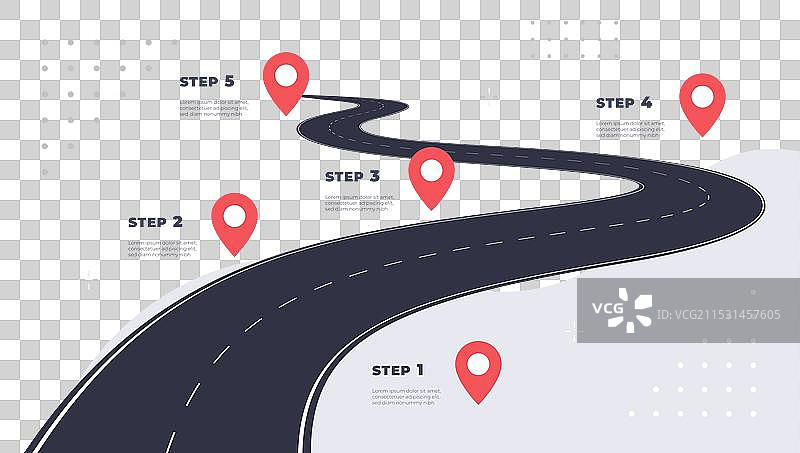 带有地理定位的道路和高速公路透视图图片素材