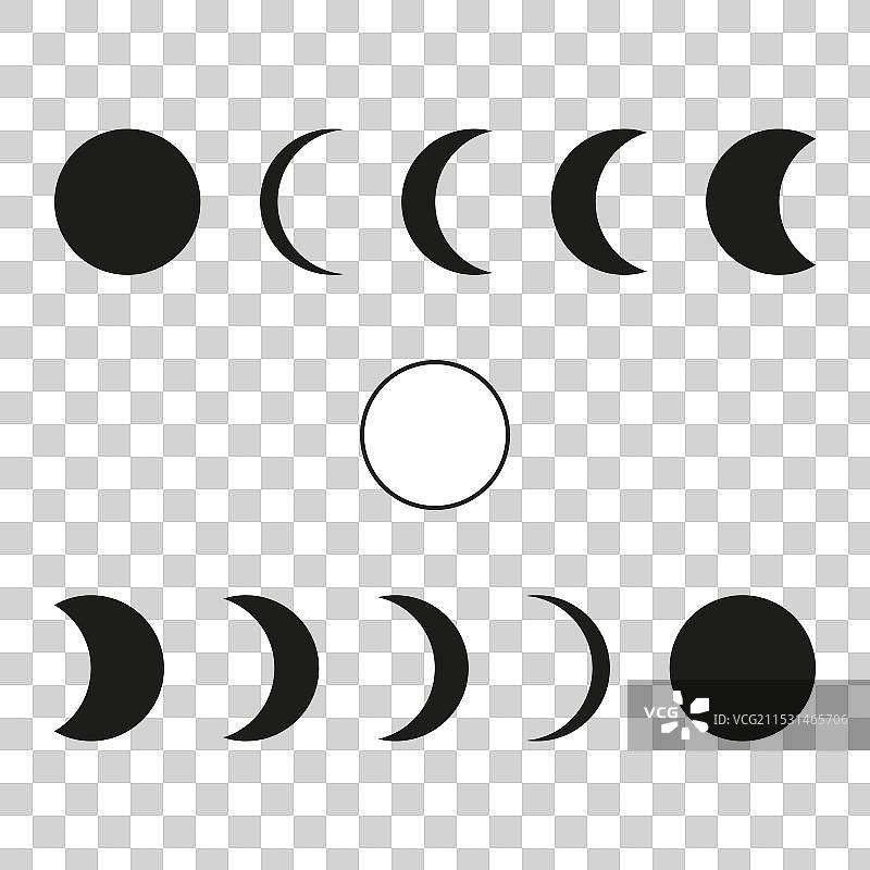 黑白月相简单圆形图案图片素材