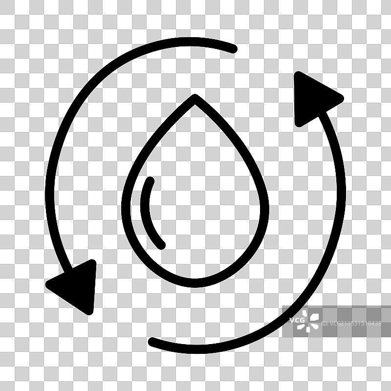 水循环图标 雨滴符号 生态标志图片素材