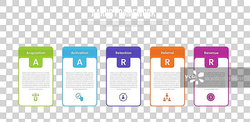 海盗指标框架信息图图片素材
