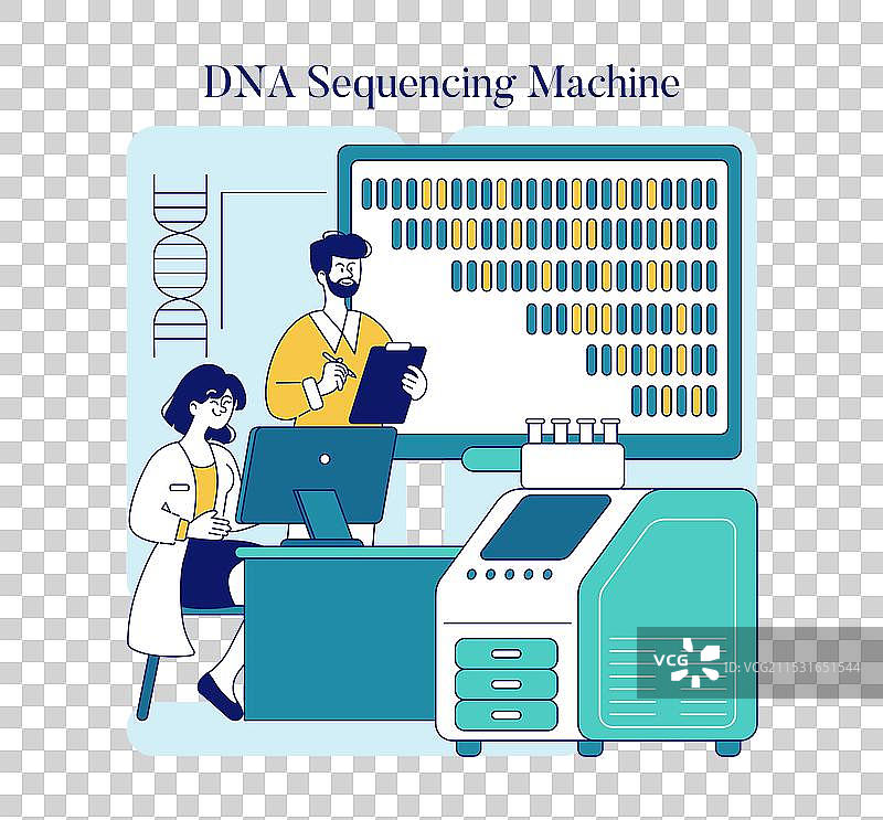生物技术平面图图片素材