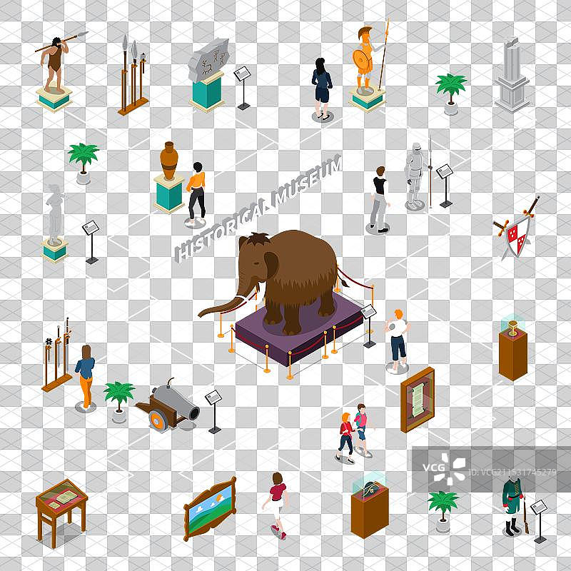 历史博物馆等距流程图图片素材