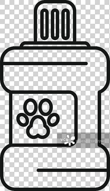 狗用口腔清洁液瓶，专为口臭设计图片素材