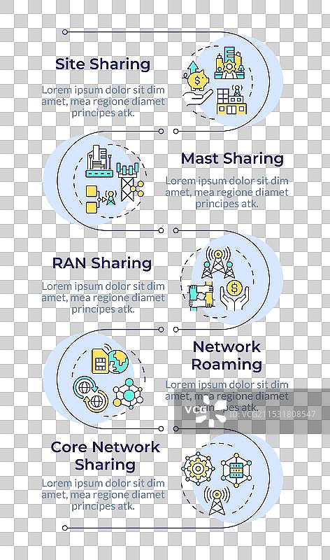 电信基础设施共享图片素材