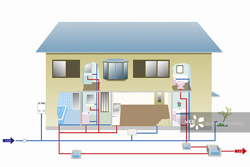 房屋内的管道插图图片素材