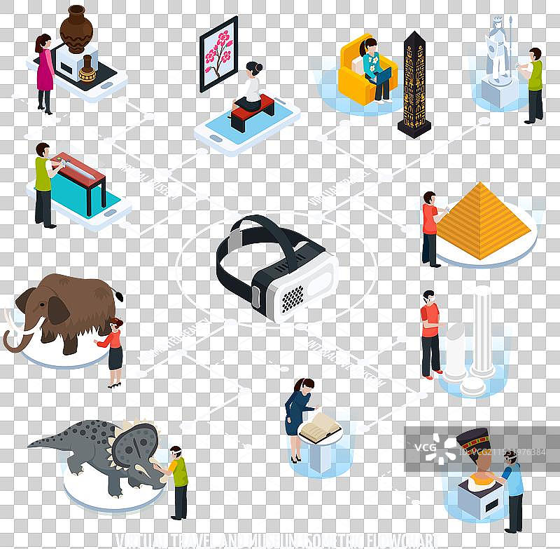 虚拟旅行地标博物馆等距图图片素材