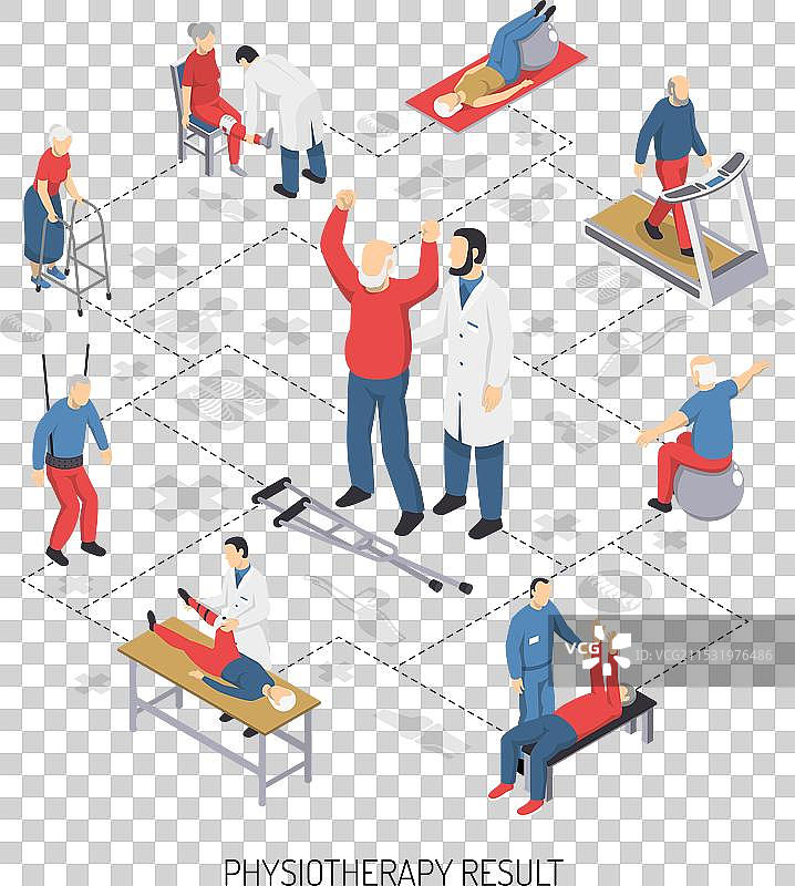 康复护理和物理治疗图标图片素材