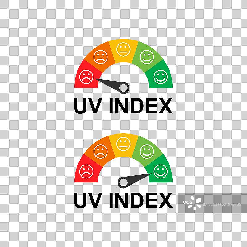 防晒指数图标与紫外线辐射图片素材