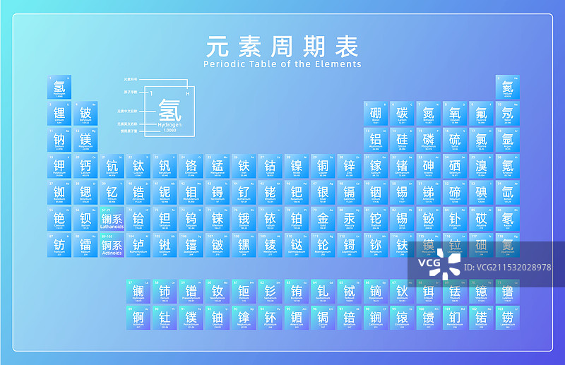科技感矢量中文化学元素周期表图片素材