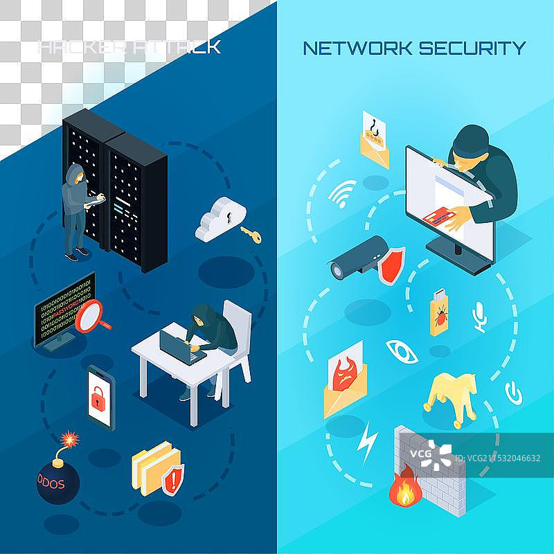 黑客垂直等距横幅图片素材