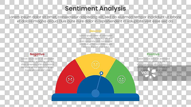 情感分析框架信息图模板图片素材