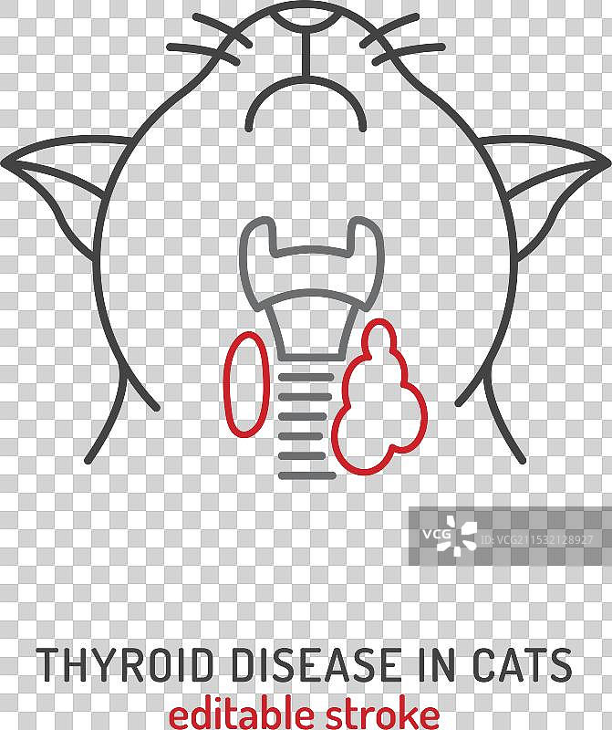 猫甲状腺功能亢进症线性图标象形图图片素材