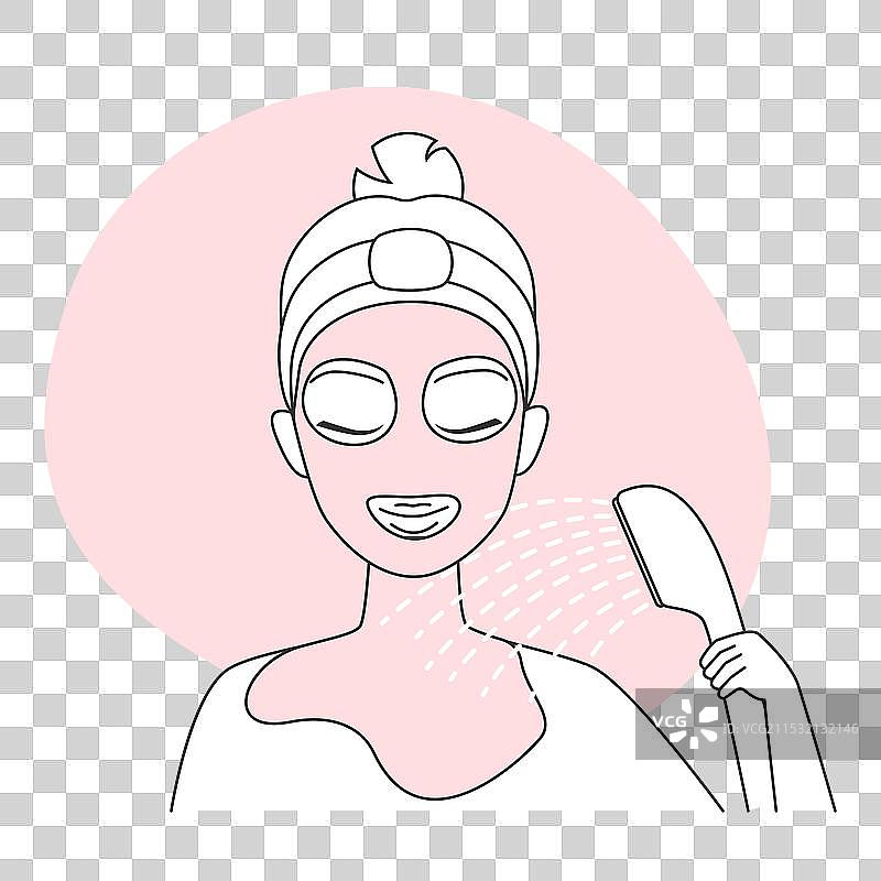 女性用水冲洗面膜图片素材