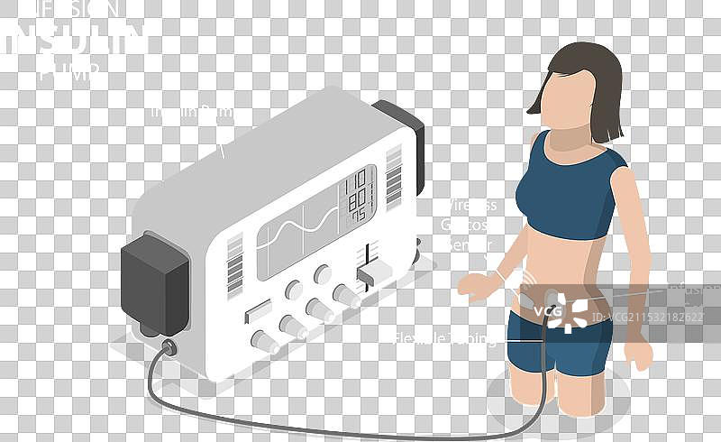 胰岛素的三维等距平面图图片素材