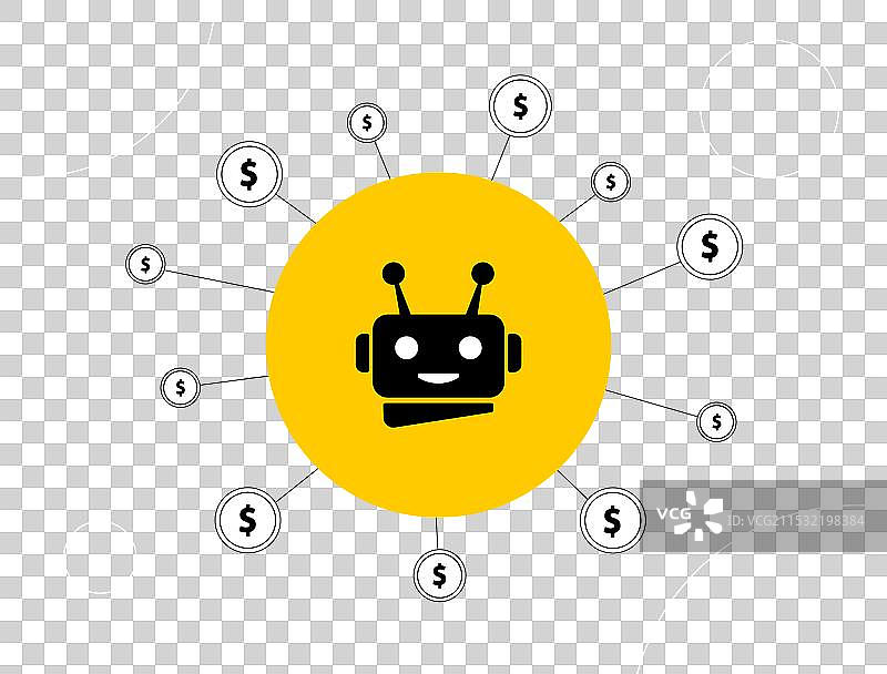 盈利的人工智能商业创意供企业家参考图片素材