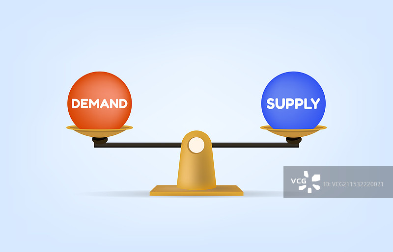 市场均衡：供给与需求之间的平衡图片素材