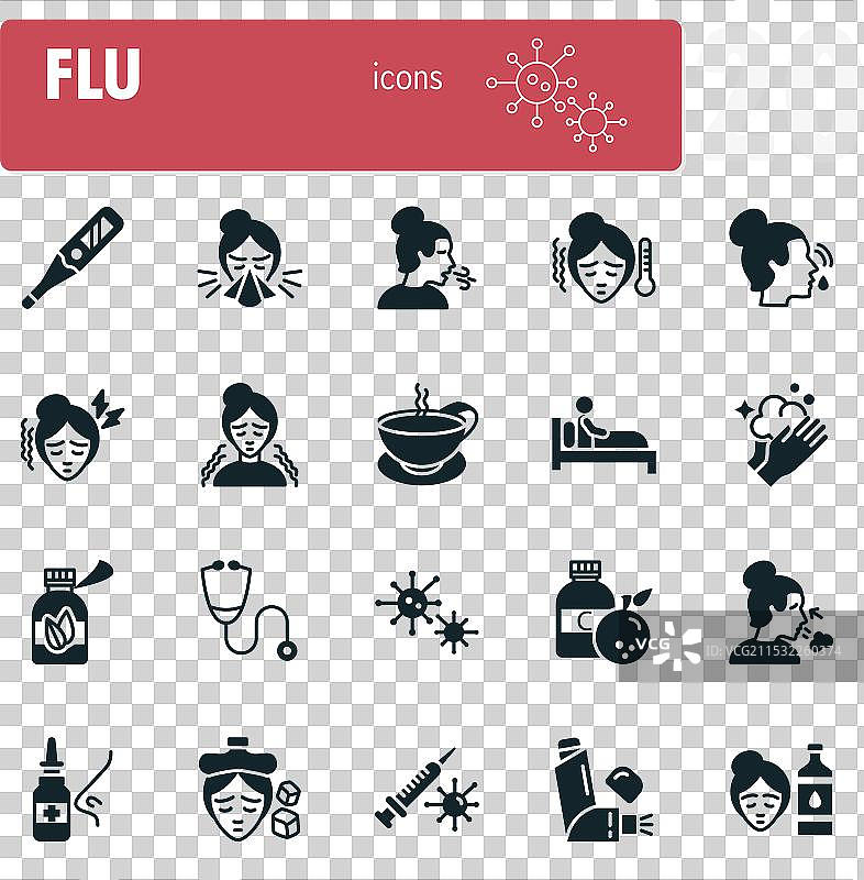 流感症状和预防图标展示图片素材