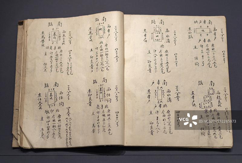 清同治三年敦厚堂鱼鳞册 公元1864年 浙江省博物馆之江馆图片素材