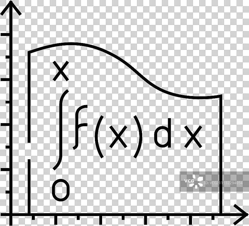 积分数学科学教育线条图标图片素材