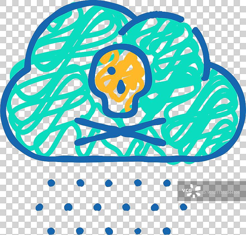 酸雨符号图标涂鸦图片素材