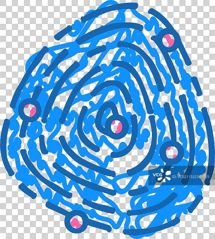 指纹识别客户KYC图标涂鸦图片素材