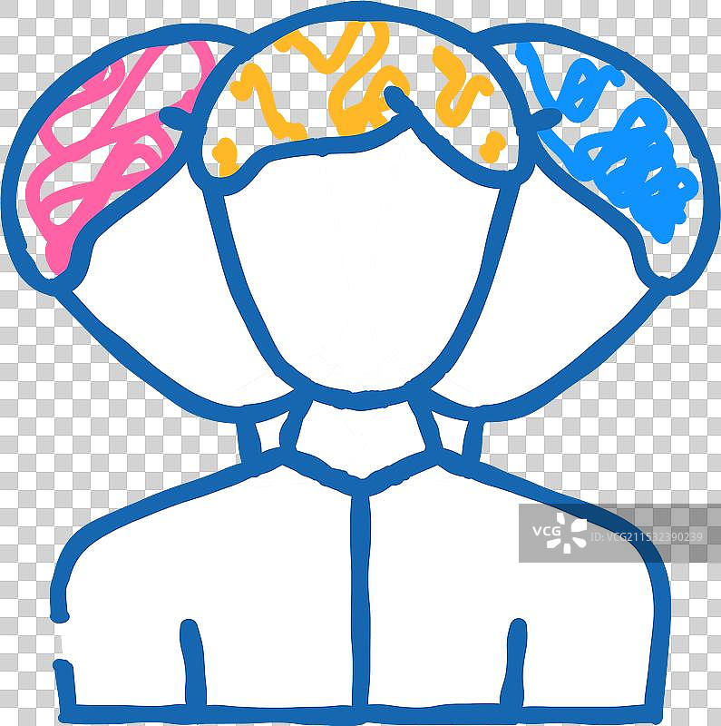 客户肖像创建 KYC 图标涂鸦图片素材