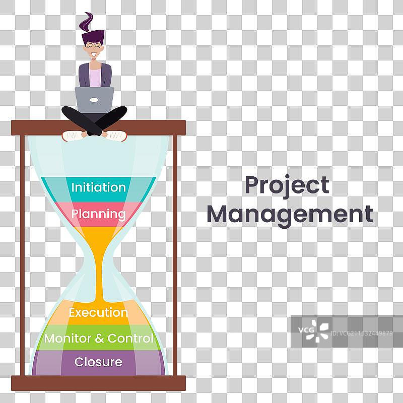 项目管理图片素材