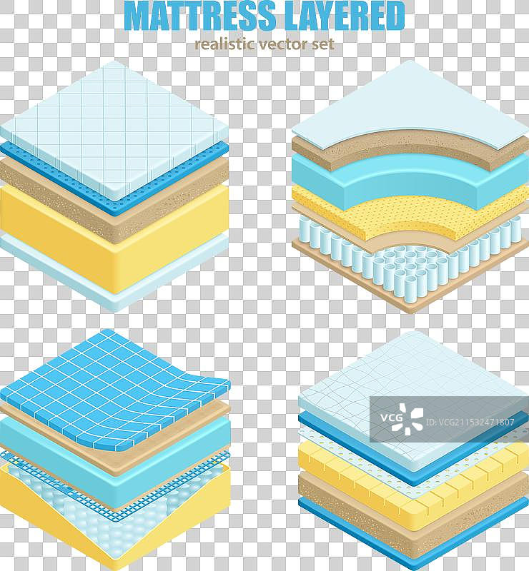 床垫层次正骨套装图片素材