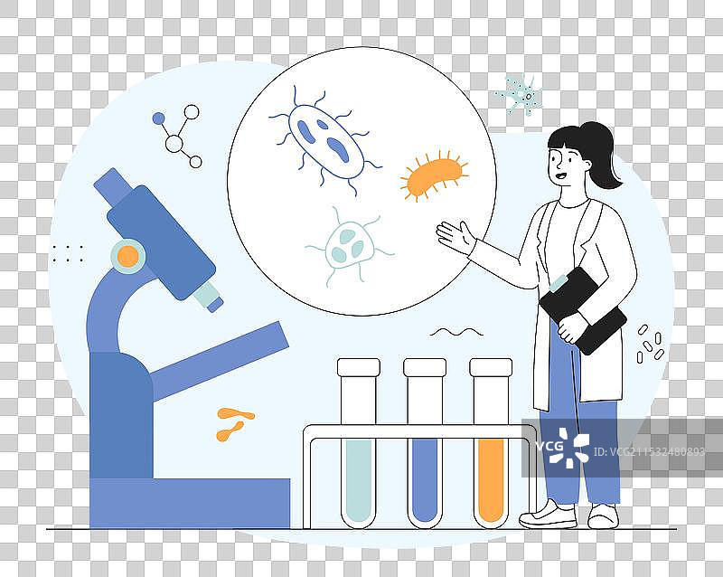 药物研究科学家的女性图片素材