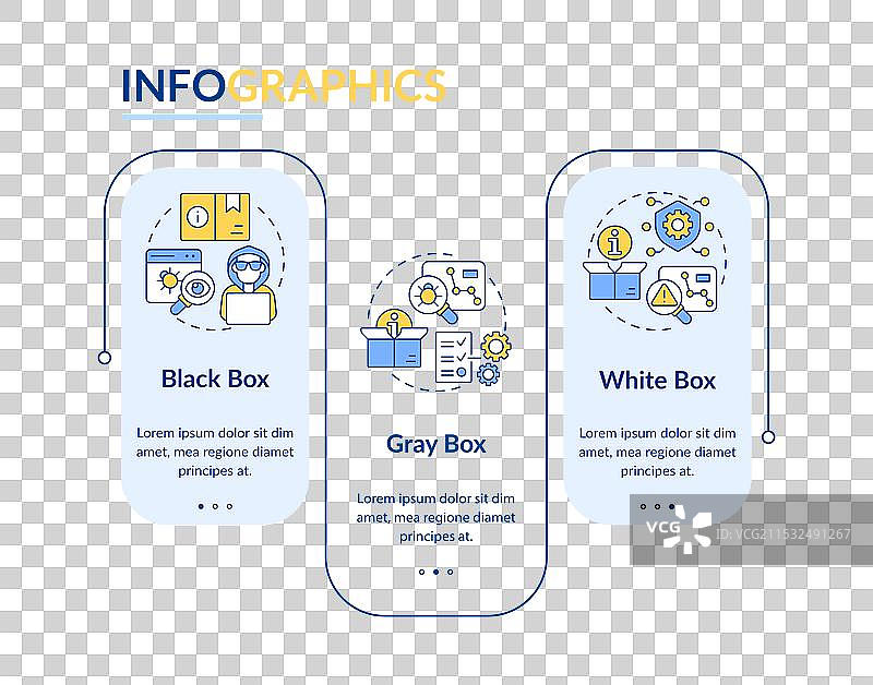 软件渗透测试矩形信息图图片素材