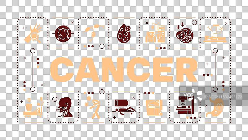 癌症红色词汇概念图片素材