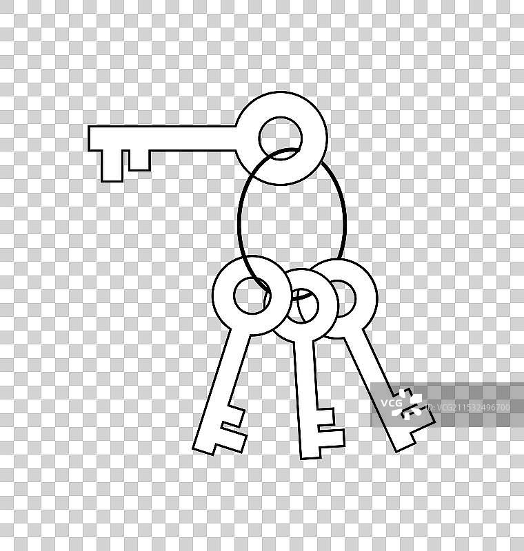代表访问权限的多把钥匙钥匙链图片素材