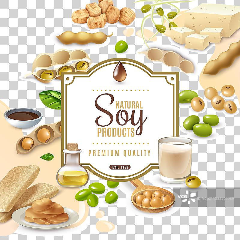 装饰性框架内有大豆食品产品，背景为白色图片素材