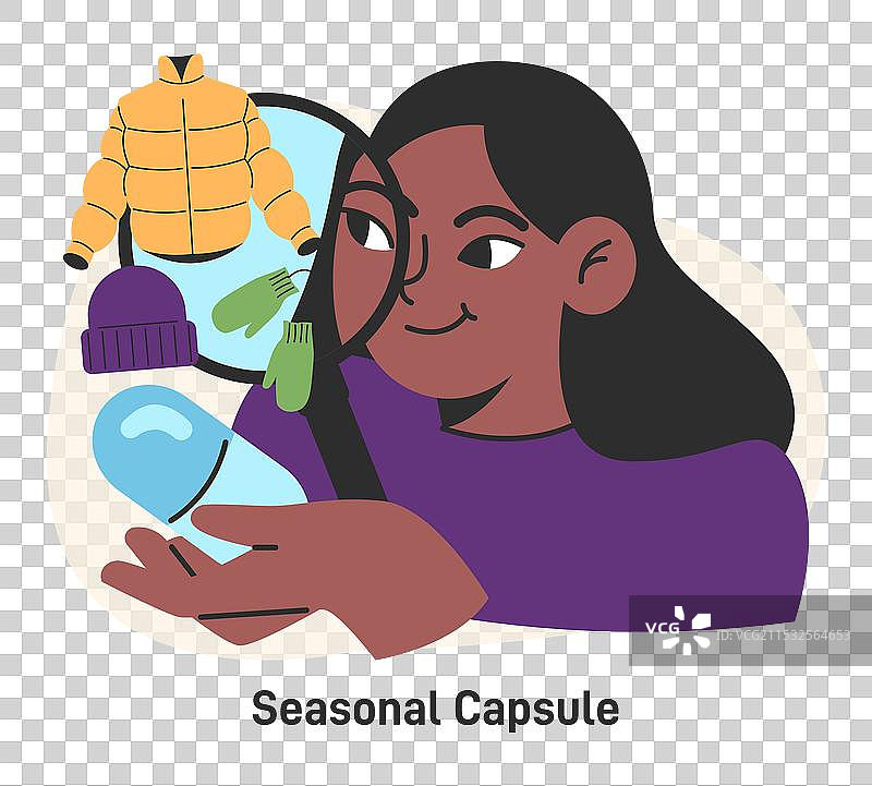 胶囊衣橱套装角色选择或收集图片素材