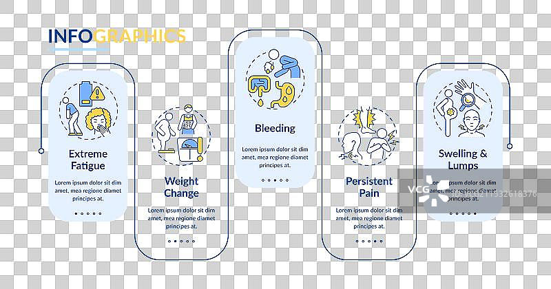 癌症症状矩形信息图图片素材