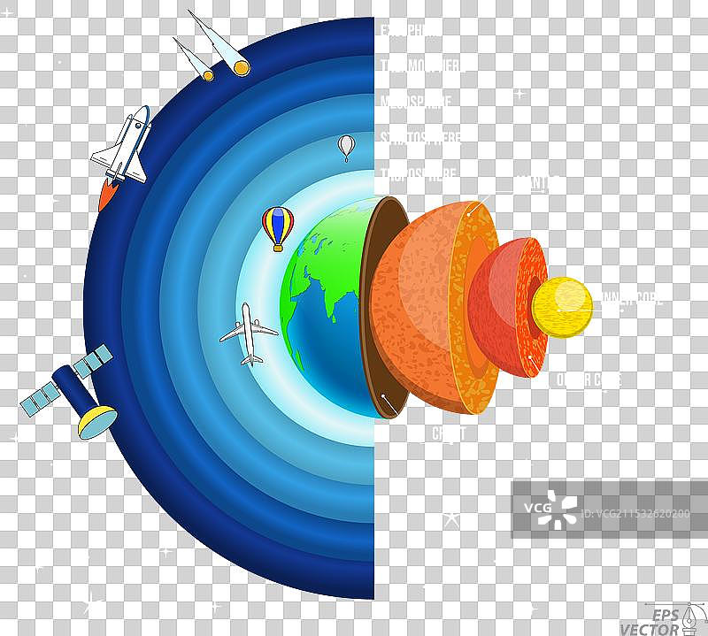 地球与天空的地理信息图结构图片素材