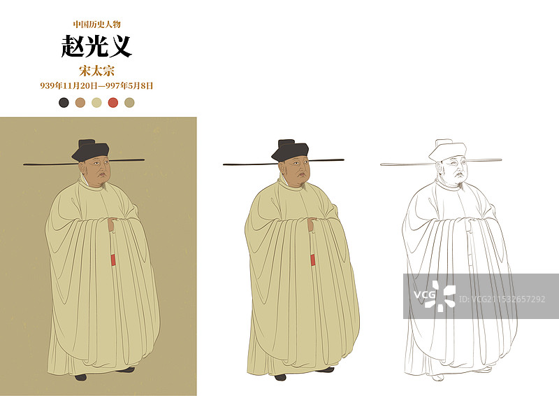 中国历史名人-赵光义图片素材