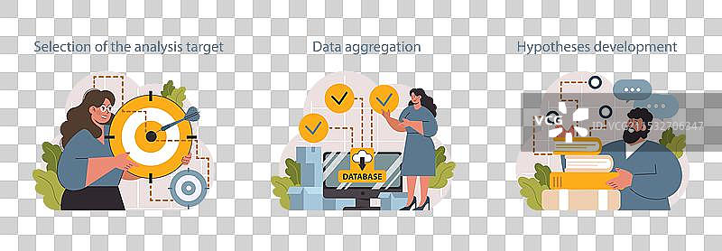 预测分析是一种利用数据的过程。图片素材