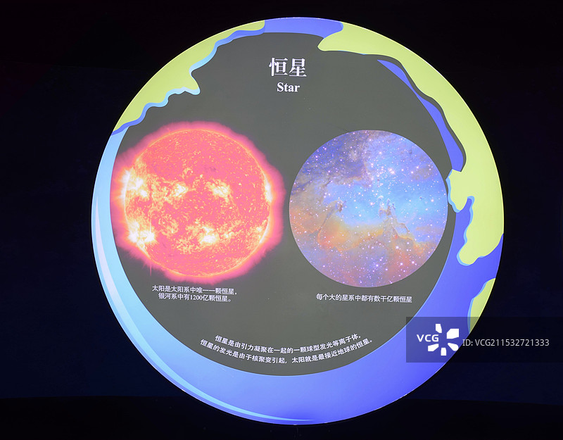 恒星展示图图片素材