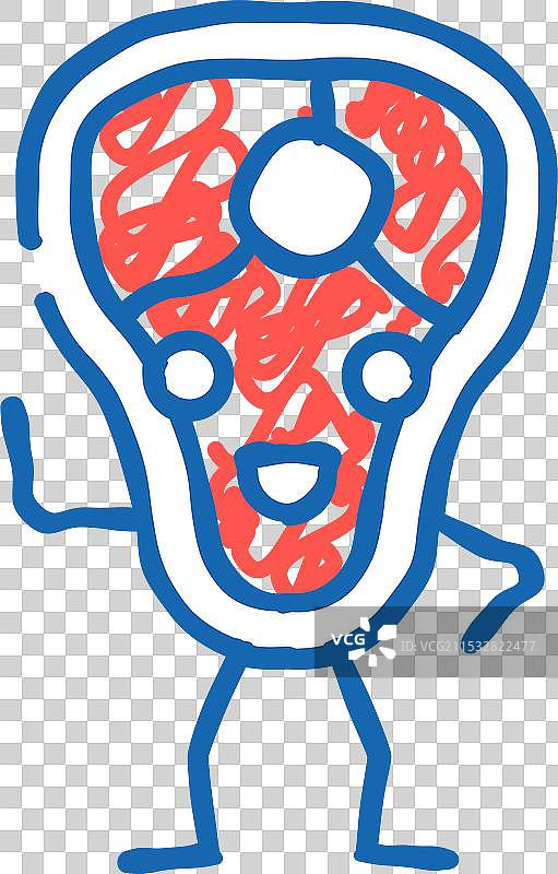 牛排肉角色图标涂鸦图片素材