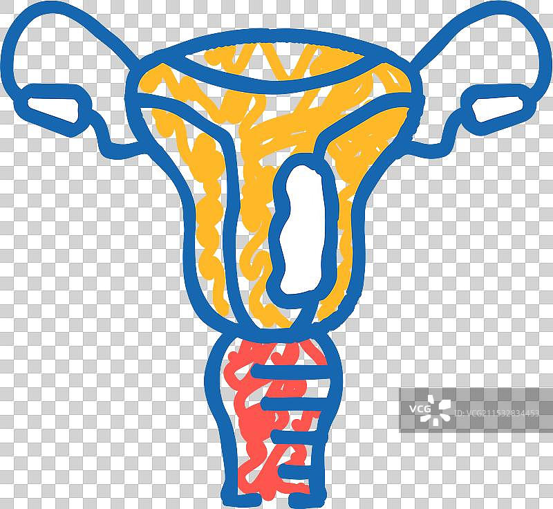 子宫内膜癌图标涂鸦图片素材