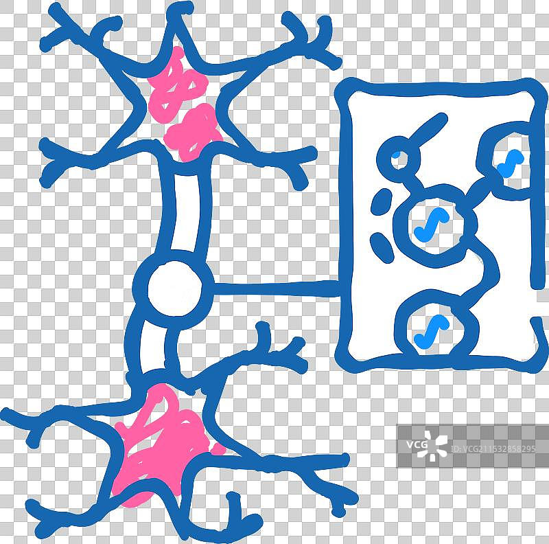 神经化学 神经科学 神经病学 图标 涂鸦图片素材