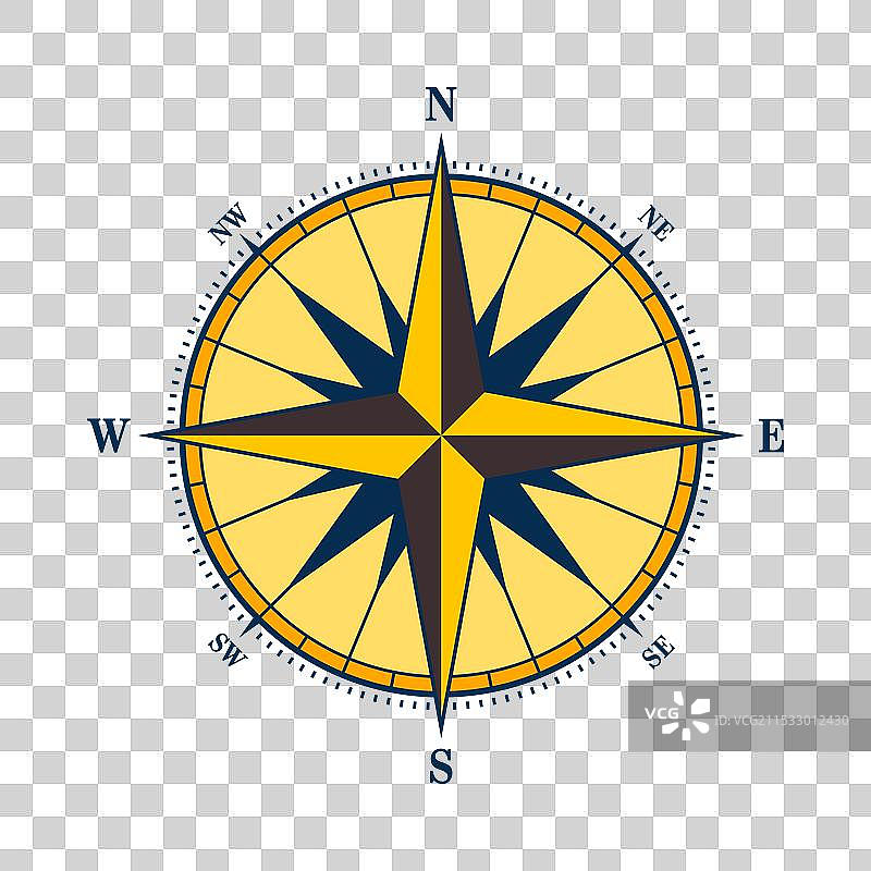 复古海洋风玫瑰航海图，色彩丰富图片素材