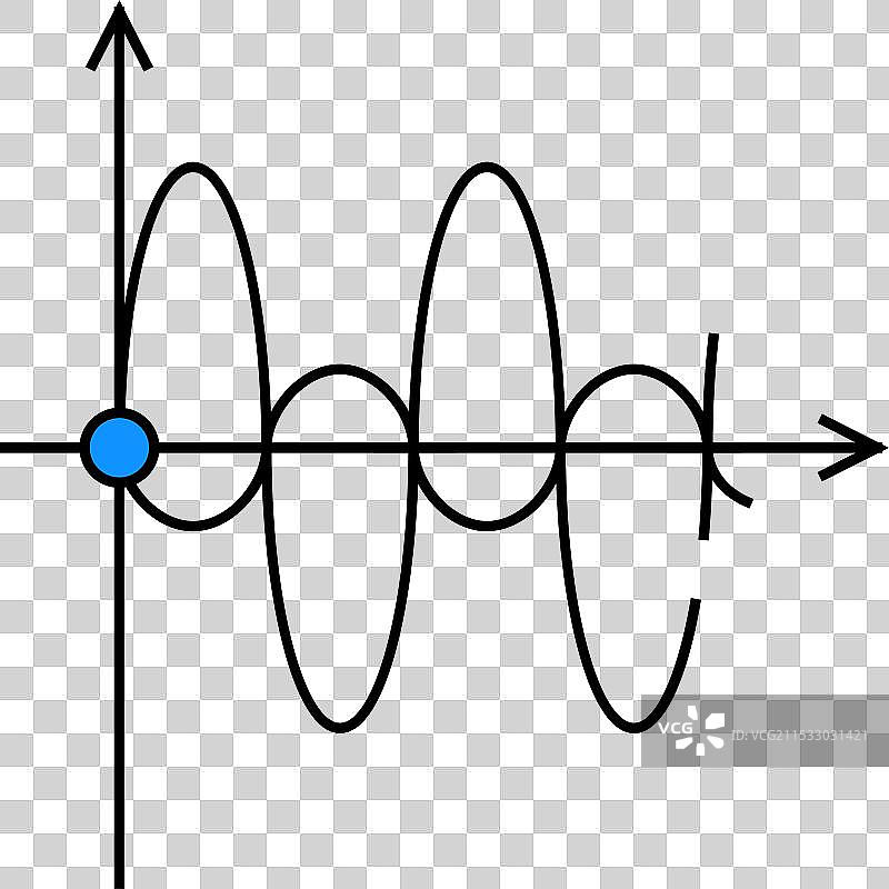 电磁波图标的颜色图片素材